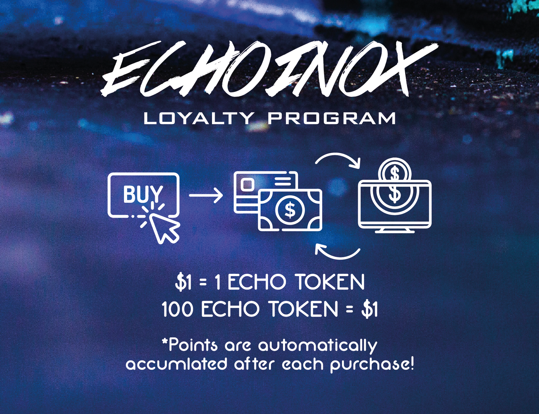 Echoinox loyalty program echo tokens rewards purchase