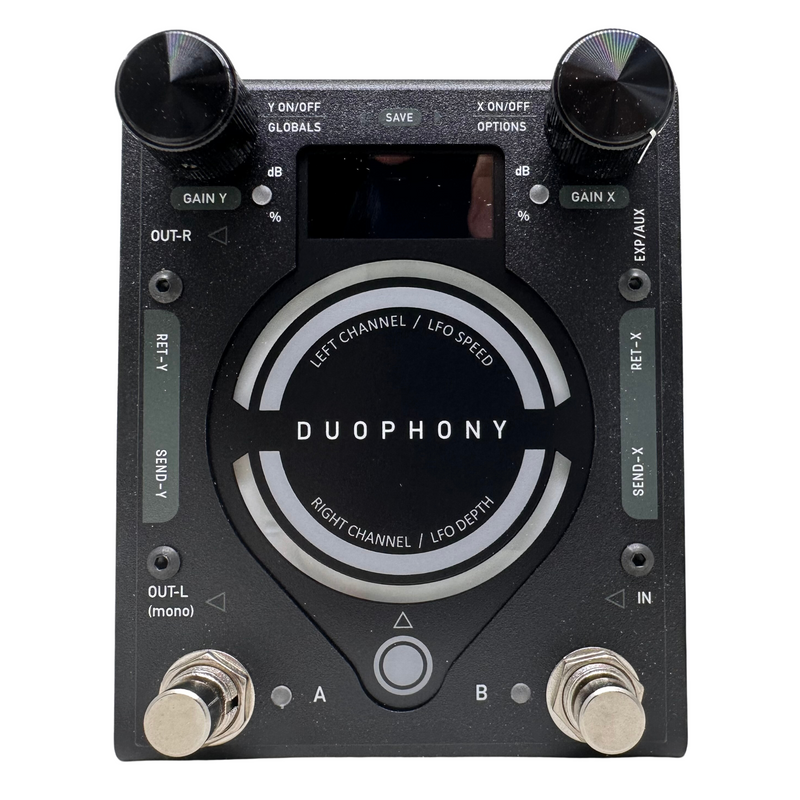 GFI System Duophony Parallel Blende