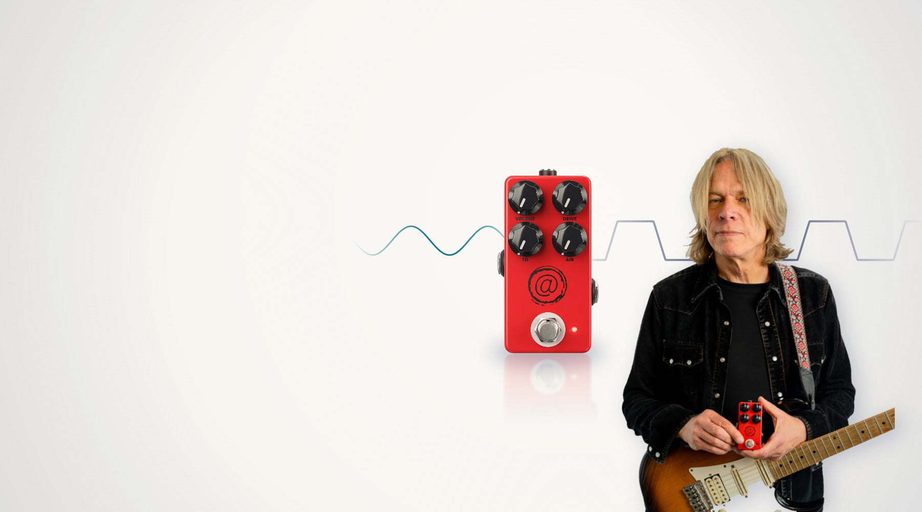 Andy Timmons with his JHS AT Mini distortion pedal, a clean sine wave entering the pedal's input and a clipped square wave leaving its output