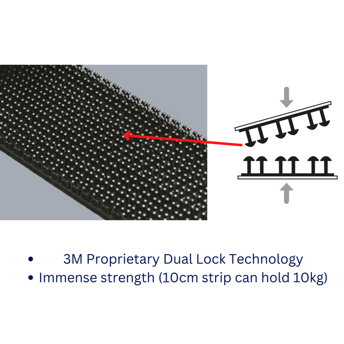 3M Dual Lock Velcro — Echoinox