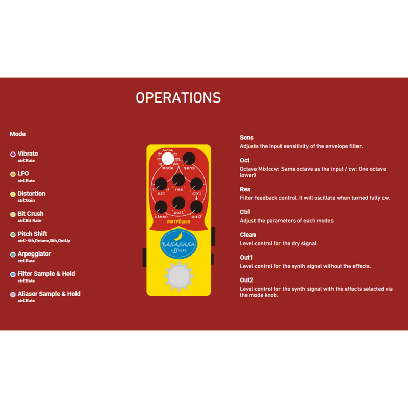bananana effects matryoshka bass synth pedal Bananana Effects Matryoshka Bass Synth — Echoinox